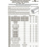 Соединитель T-образный NOVOTECH TRACK 3L 220V внутренний правый NV-135058